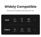 8K DisplayPort 1.4 Cable 32.4Gbps for Gaming Monitors and PCs