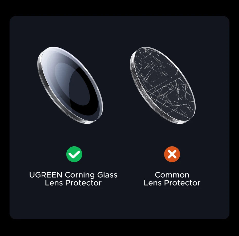 Glass Camera Lens Protector for iPhone 17 Series