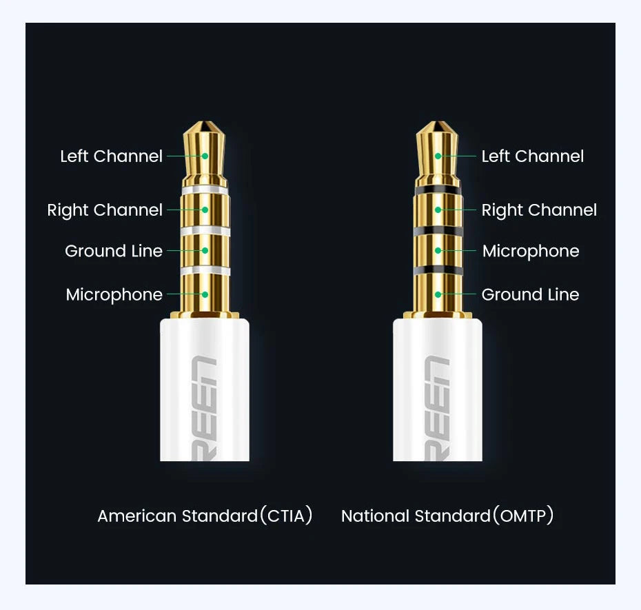 USB to 3.5mm External Sound Card Audio Adapter - 17
