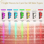 7-Color LED Light Therapy Face and Neck Mask