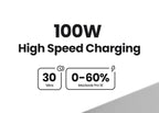 100W USB-C to USB-C Fast Charging Cable