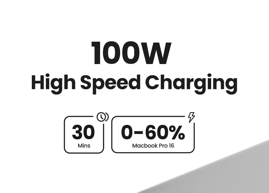 100W USB-C to USB-C Fast Charging Cable