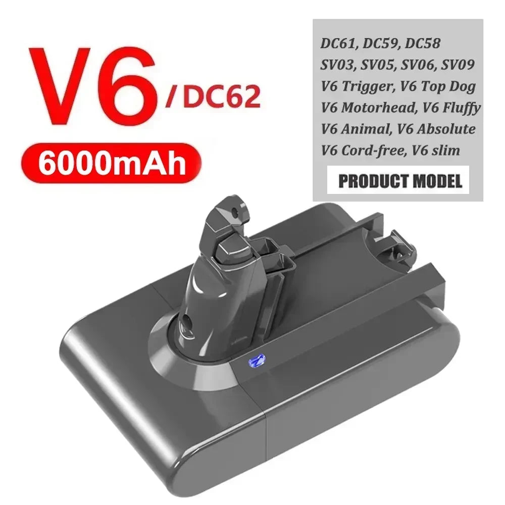 Replacement Battery for Cordless Vacuum Cleaners