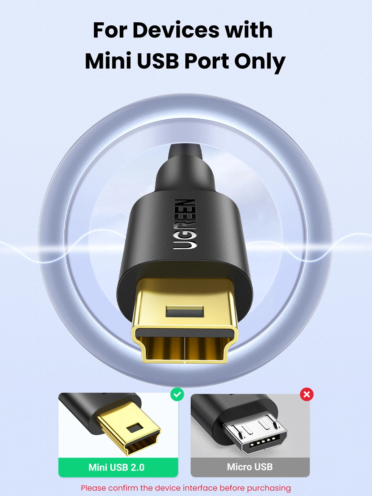 Mini USB to USB Fast Data Transfer and Charging Cable - 2