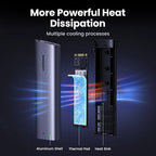 Dual Protocol M.2 NVMe and SATA SSD Enclosure 10Gbps USB-C Adapter