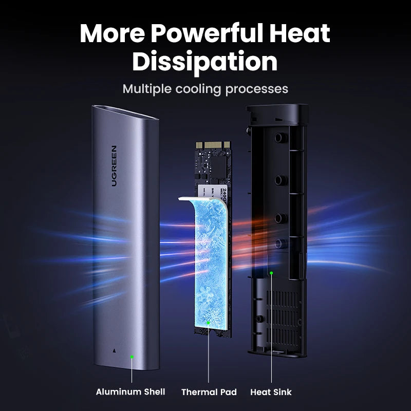 Dual Protocol M.2 NVMe and SATA SSD Enclosure 10Gbps USB-C Adapter