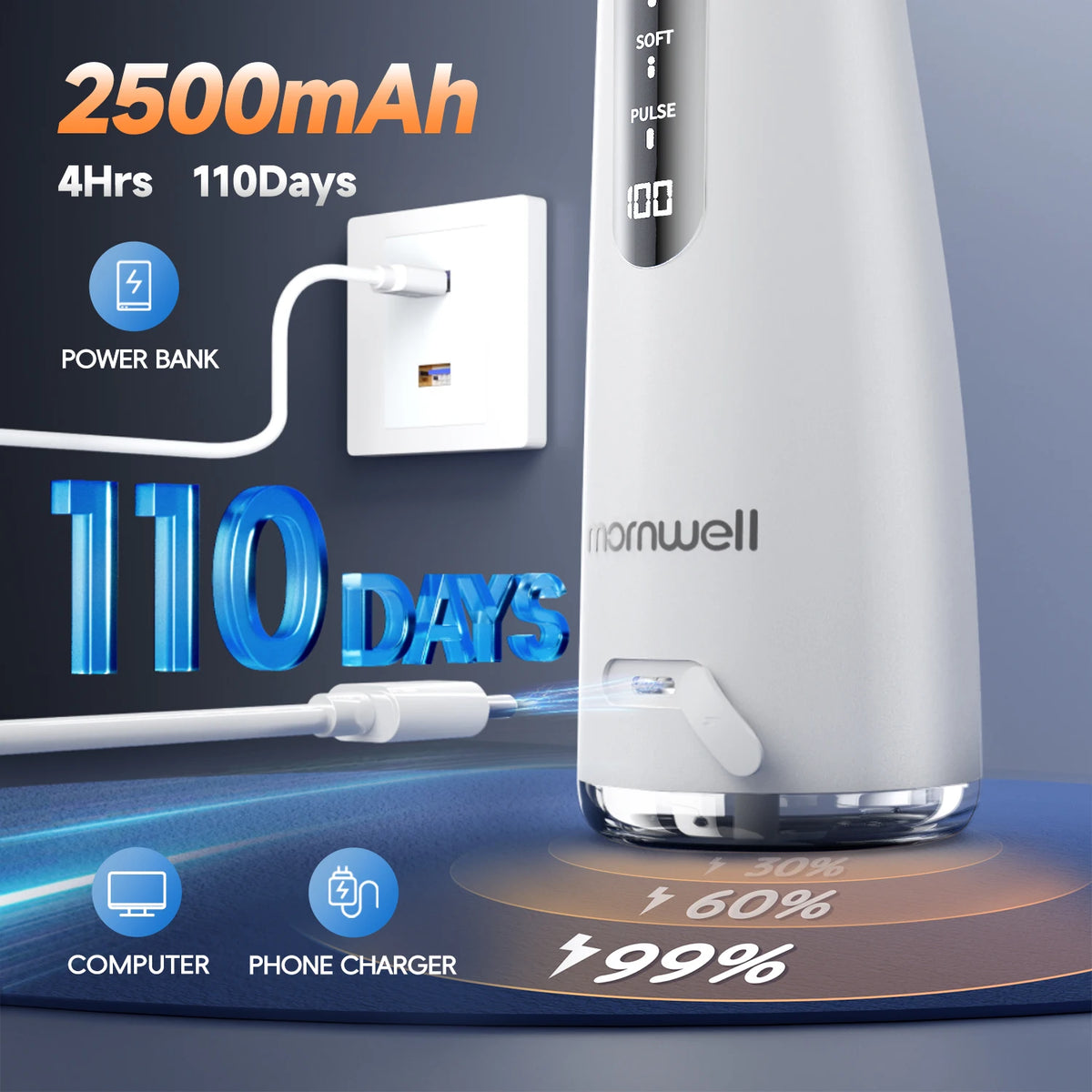 Portable Electric Water Flosser for Teeth Cleaning