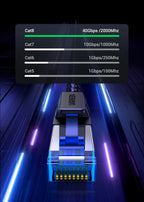 Cat 8 Ethernet Cable 40Gbps High-Speed Braided LAN Cord