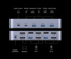 Dual Monitor DisplayPort KVM Switch for 2 PCs 8K 60Hz