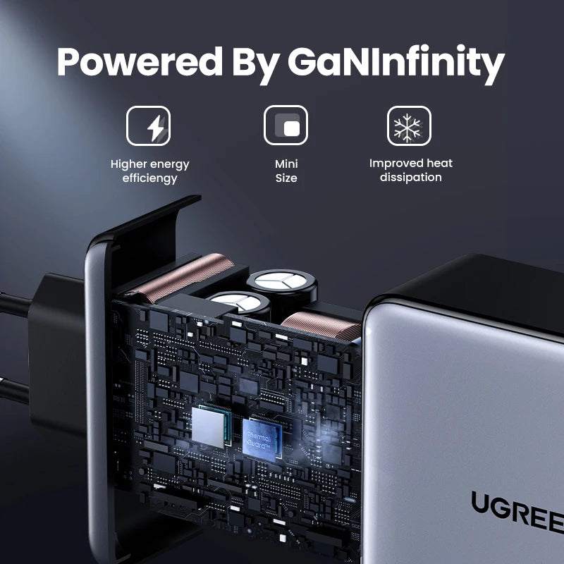 160W GaN Fast Charger for Laptops and Smartphones - 5