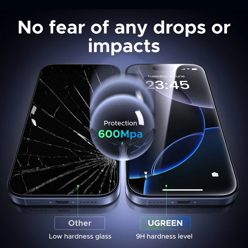 Full Coverage Tempered Glass Screen and Lens Protector for iPhone 17