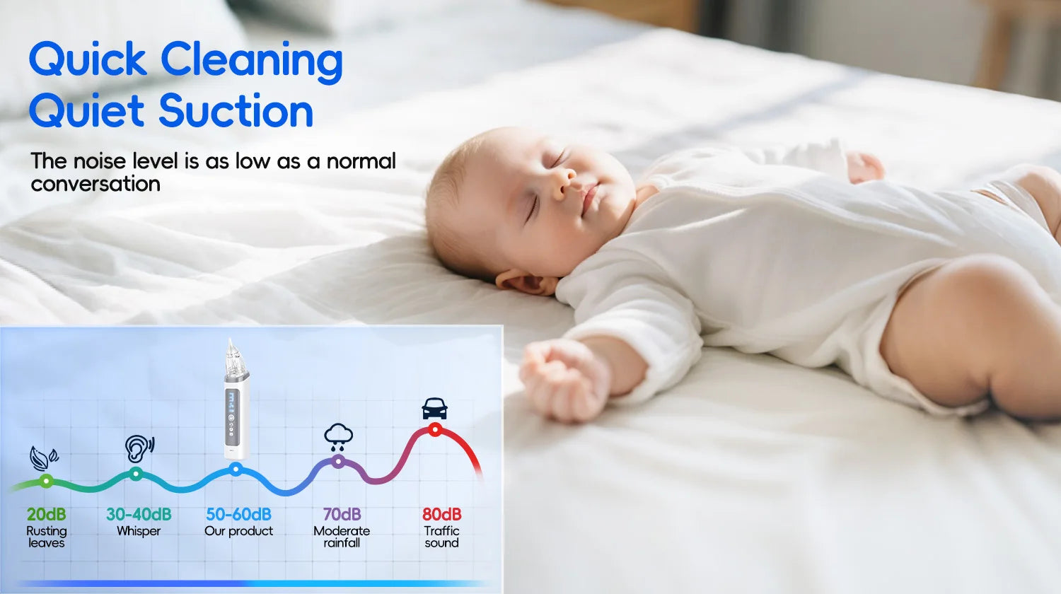 Electric Baby Nasal Aspirator with Music and Adjustable Suction - 15