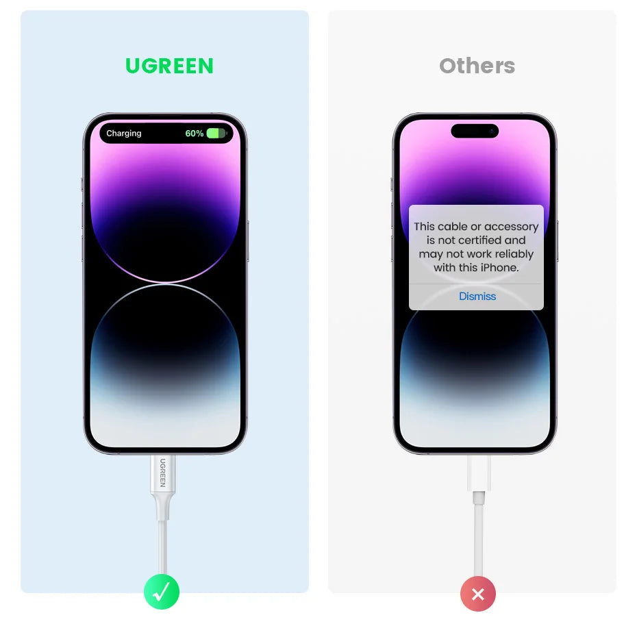 USB-C to Lightning PD 20W Fast Charging Cable