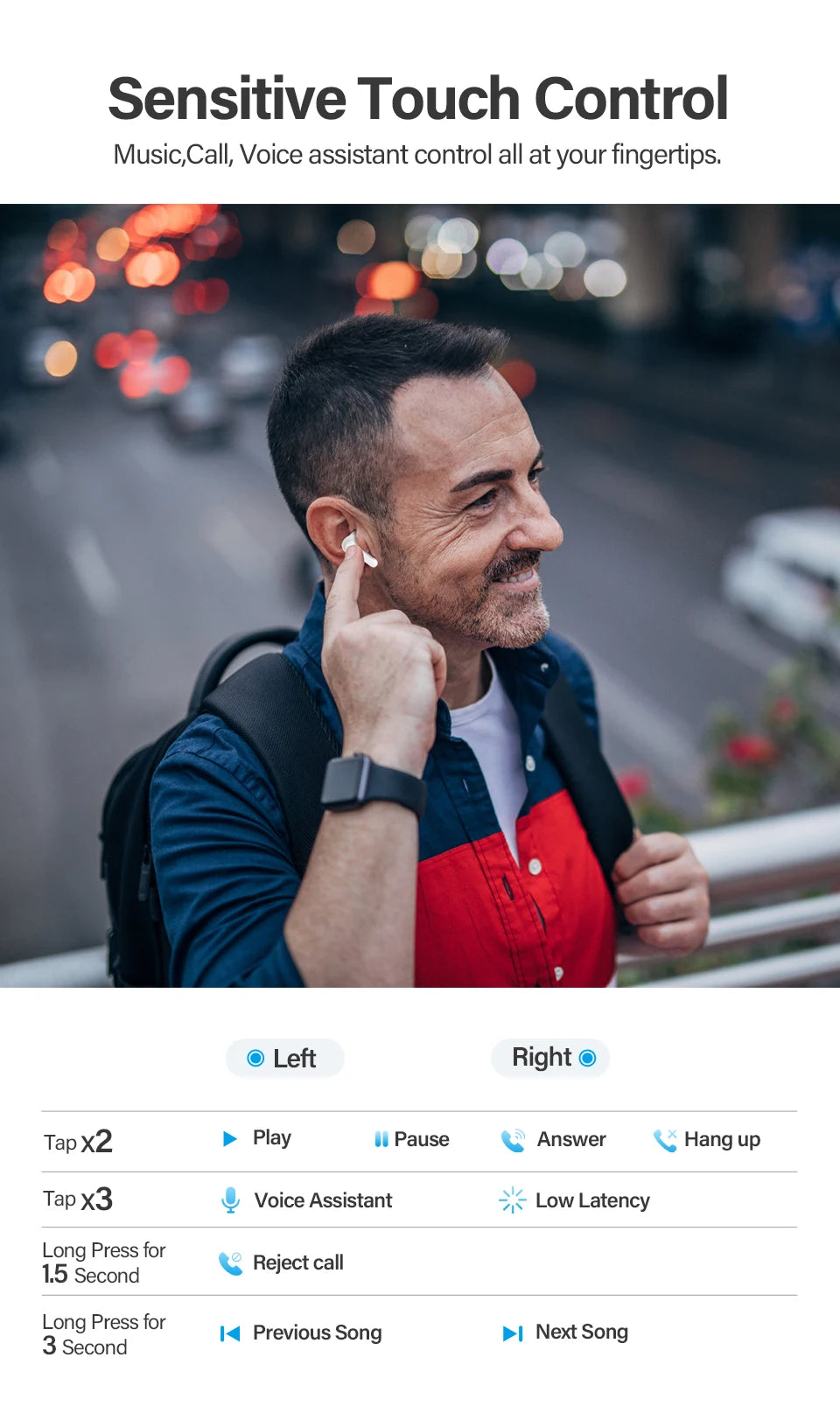 Bluetooth 5.1 True Wireless Earbuds with 40H Playtime - 17