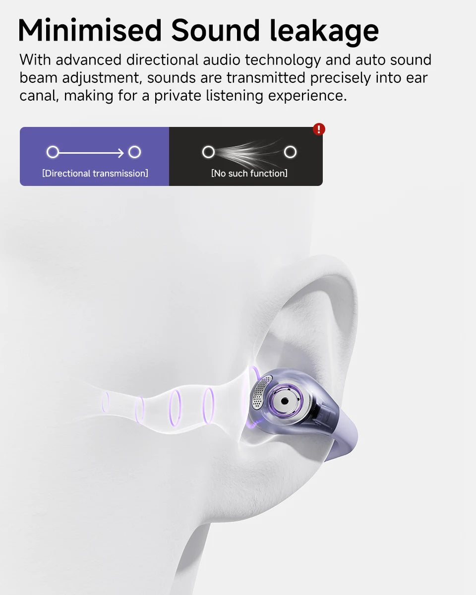 Open Ear Wireless Bluetooth 5.4 Earbuds with ENC Mic