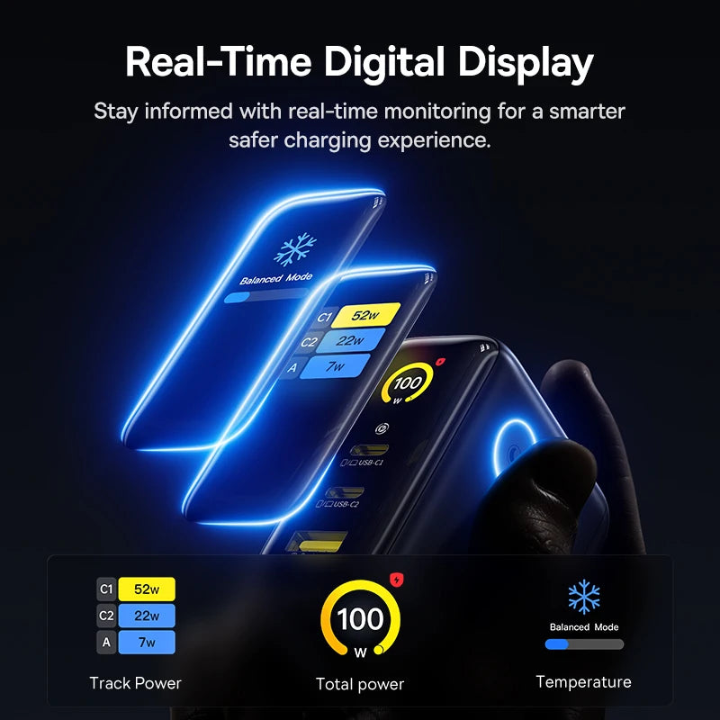 100W GaN Fast Charger with Digital Power Display and Foldable Plug