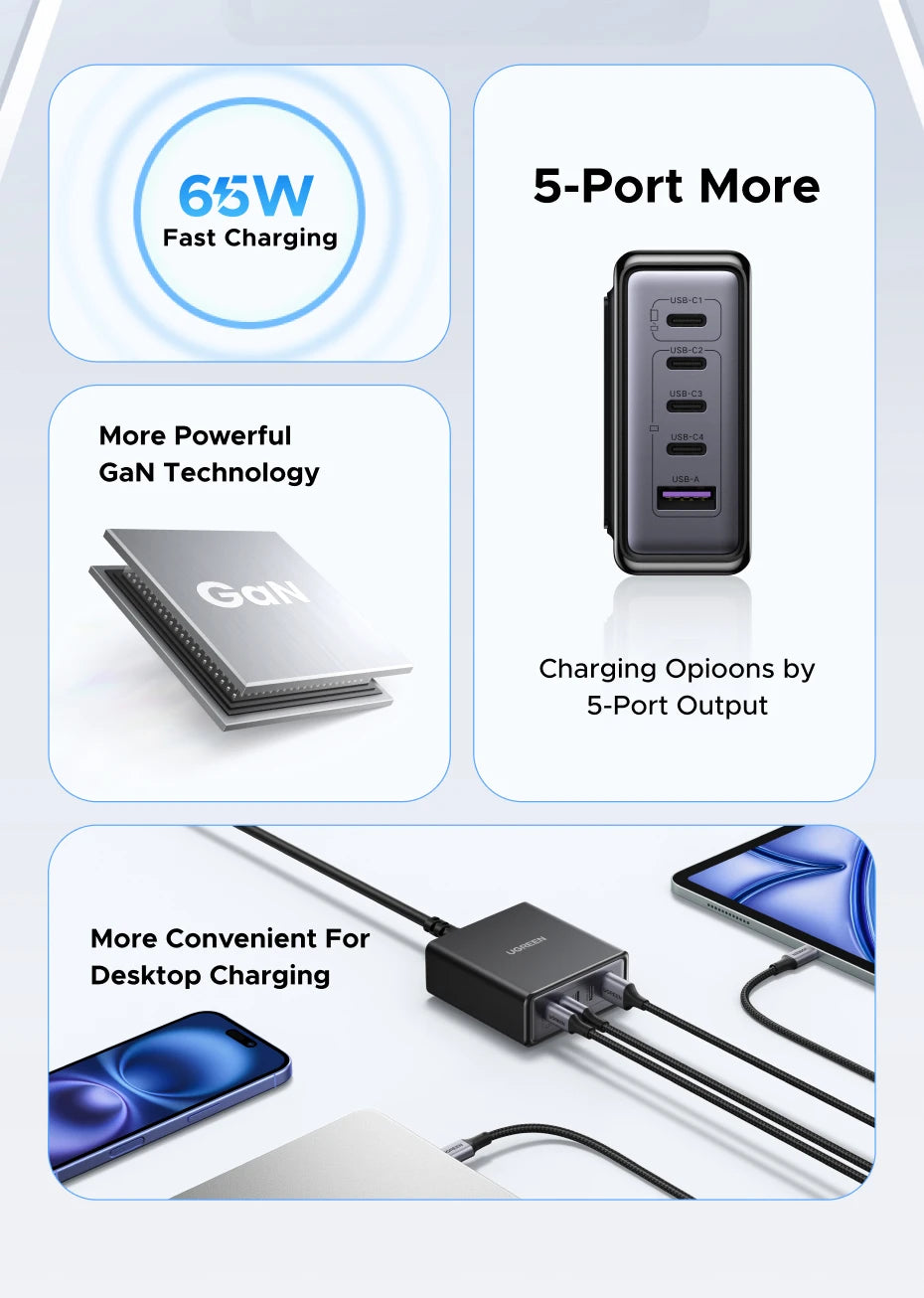 65W GaN 5-Port USB-C Desktop Fast Charger