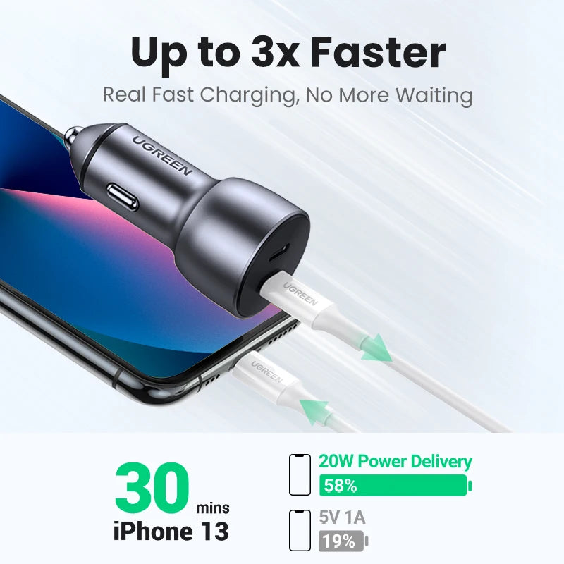 36W Dual Port USB-C PD Fast Car Charger