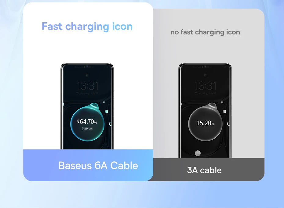 100W Fast Charging USB-C Data Cable