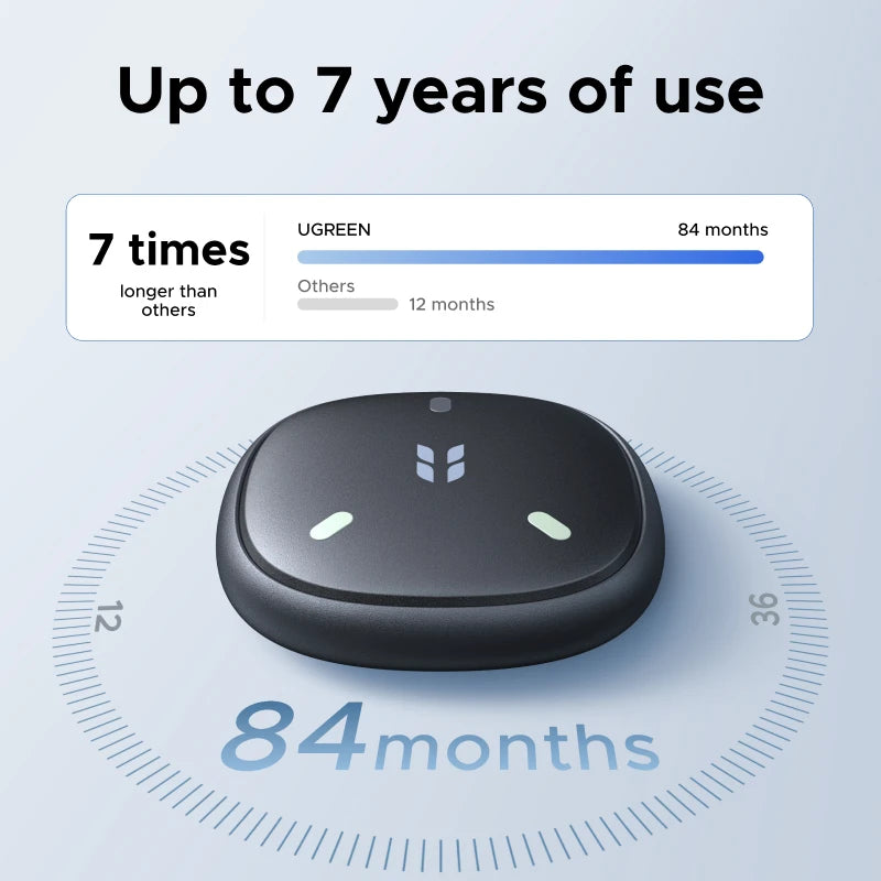 Bluetooth Smart Item Locator for Keys and Bags