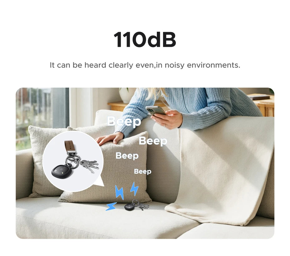 Bluetooth Smart Item Locator for Keys and Bags