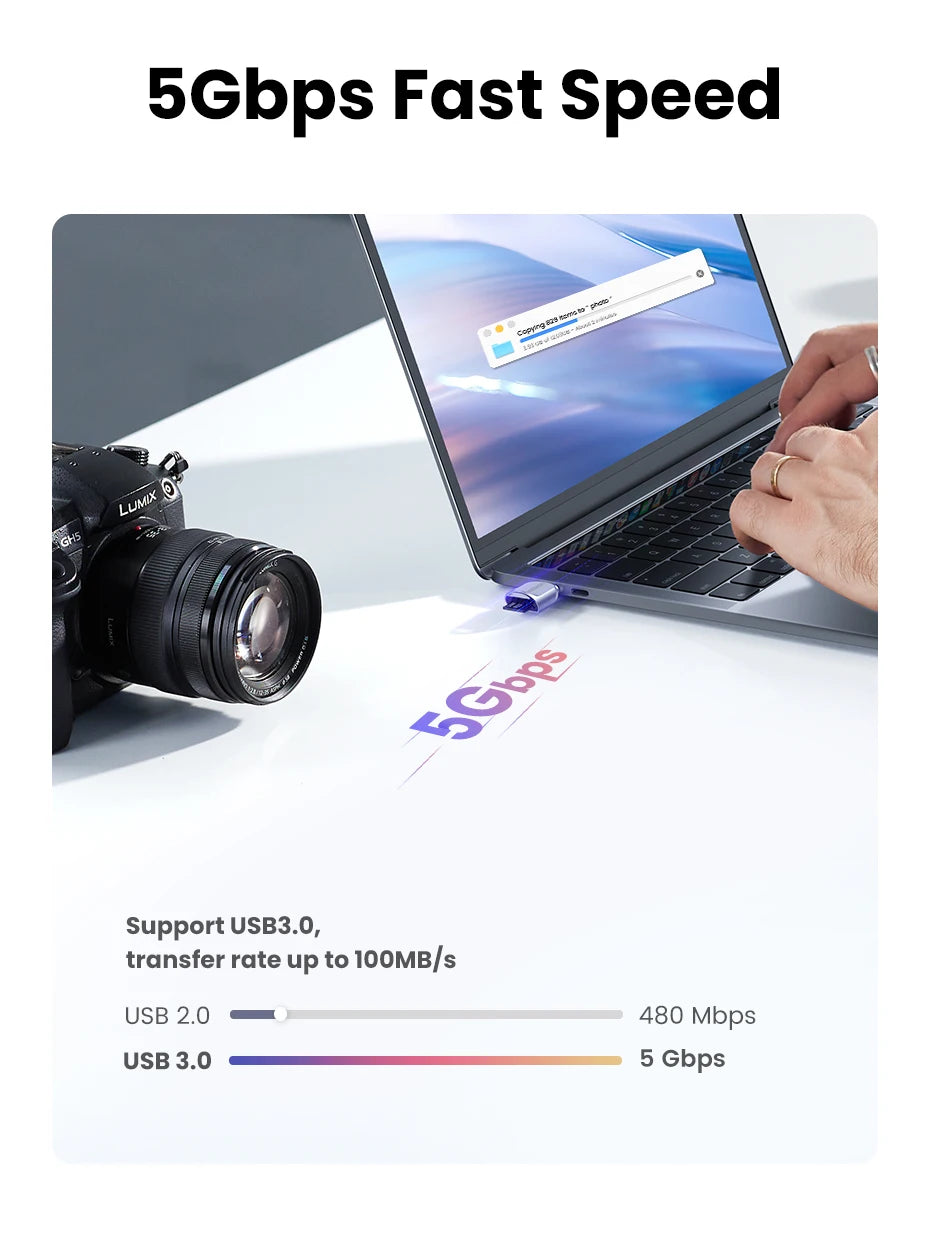 USB-C to Micro SD Card Reader Adapter