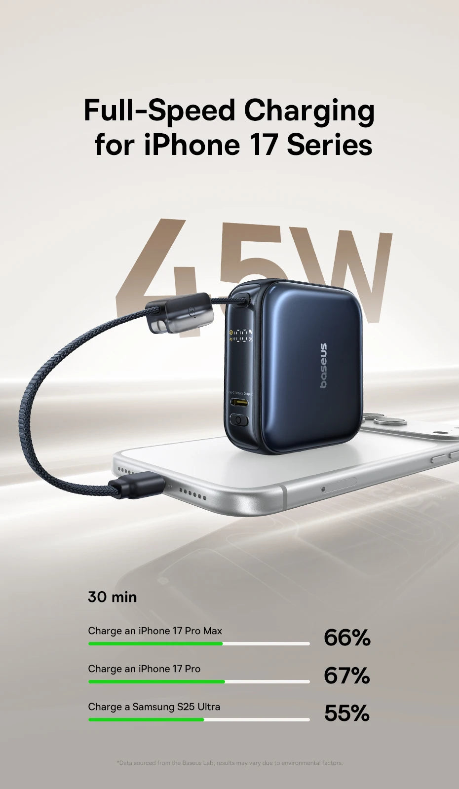 45W Mini Portable Power Bank with Built-in USB-C Cable 10000mAh