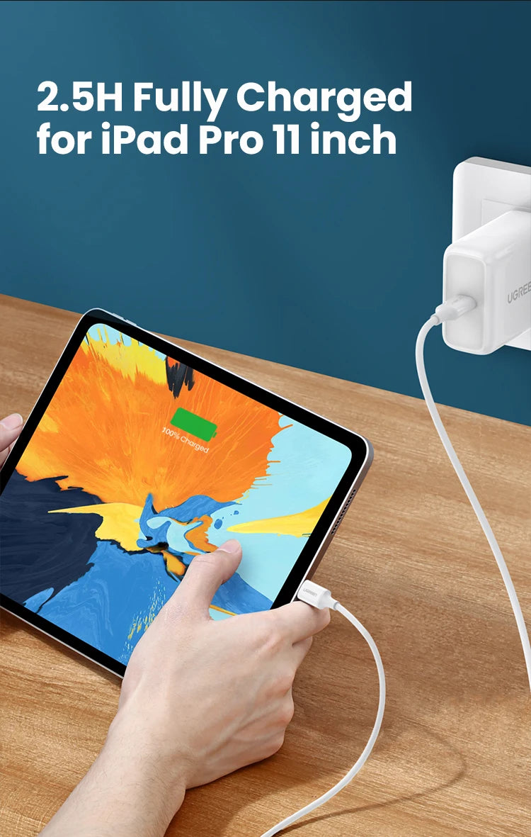 60W USB-C to USB-C Fast Charging Data Cable - 5