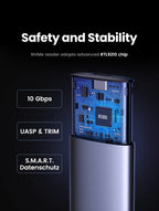 Dual Protocol M.2 NVMe and SATA SSD Enclosure 10Gbps USB-C Adapter