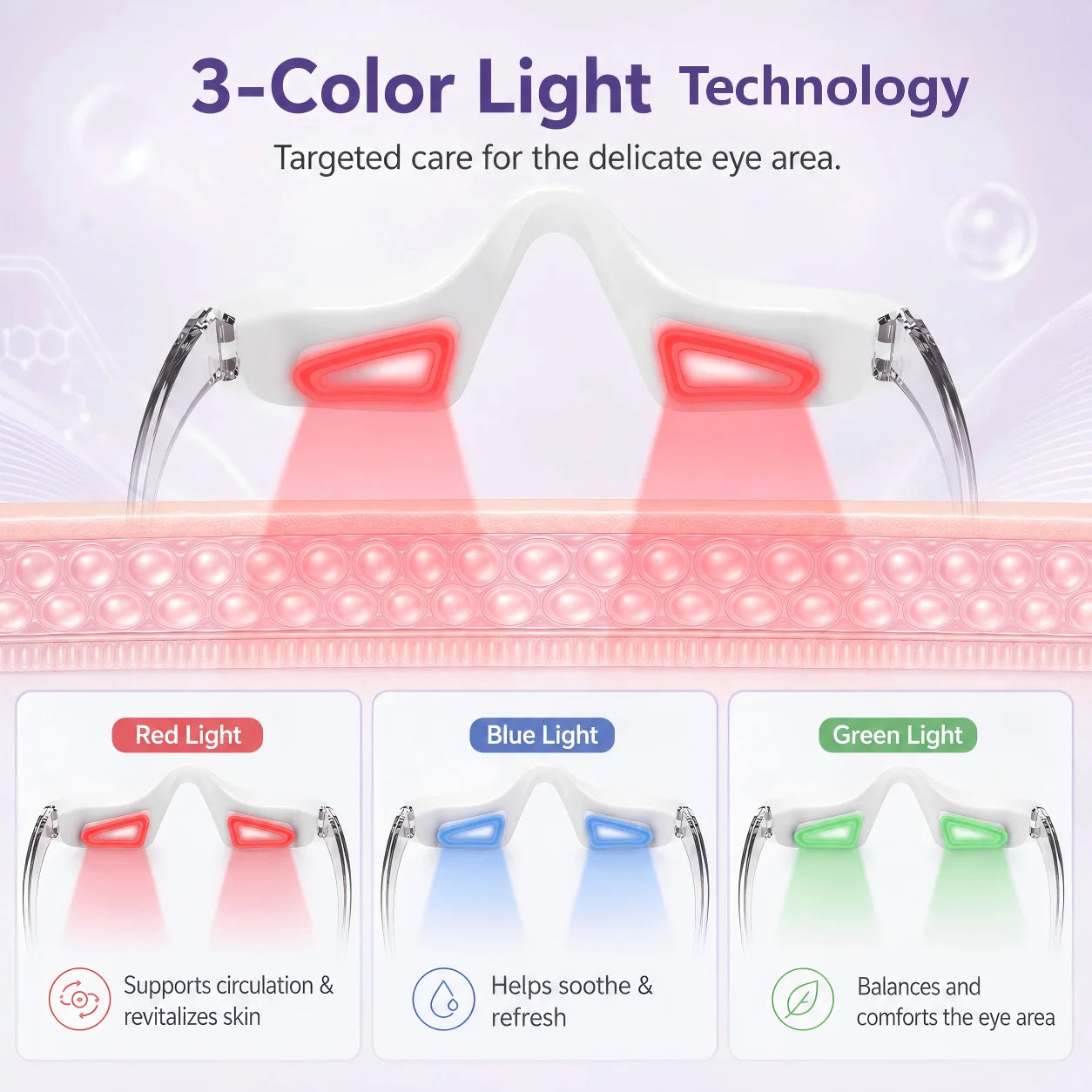 Red Light LED Eye Massager for Puffiness and Dark Circles - 11