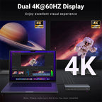 9-in-1 USB-C Docking Station with 4K Triple Display and 100W PD