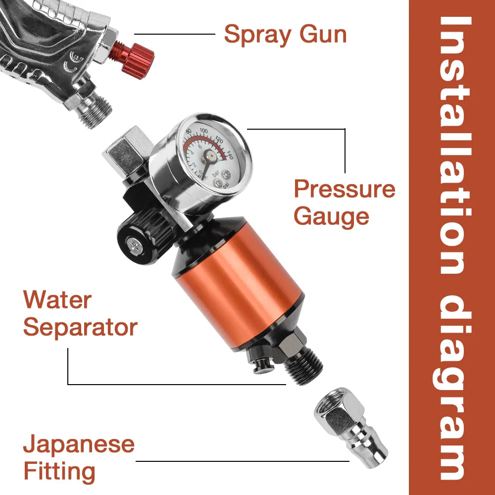 In-Line Air Pressure Regulator and Water Filter for Spray Guns - 3
