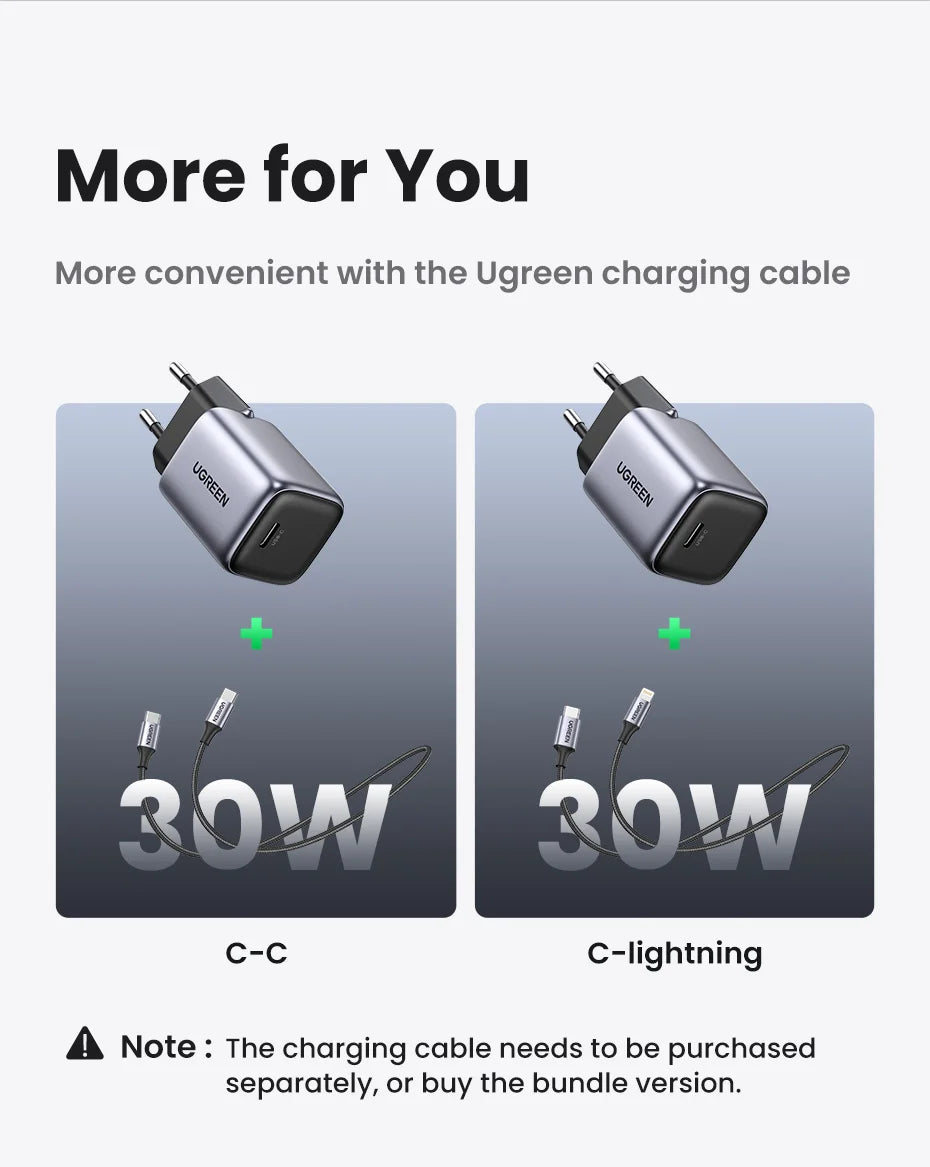 30W GaN USB-C Fast Wall Charger for Smartphones and Tablets