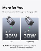 30W GaN USB-C Fast Wall Charger for Smartphones and Tablets