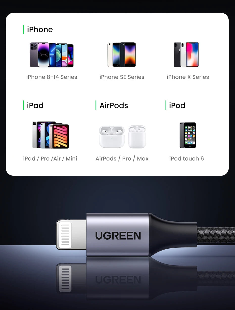 MFi Certified 2.4A Fast Charging USB to Lightning Cable - 18