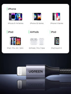 MFi Certified 2.4A Fast Charging USB to Lightning Cable