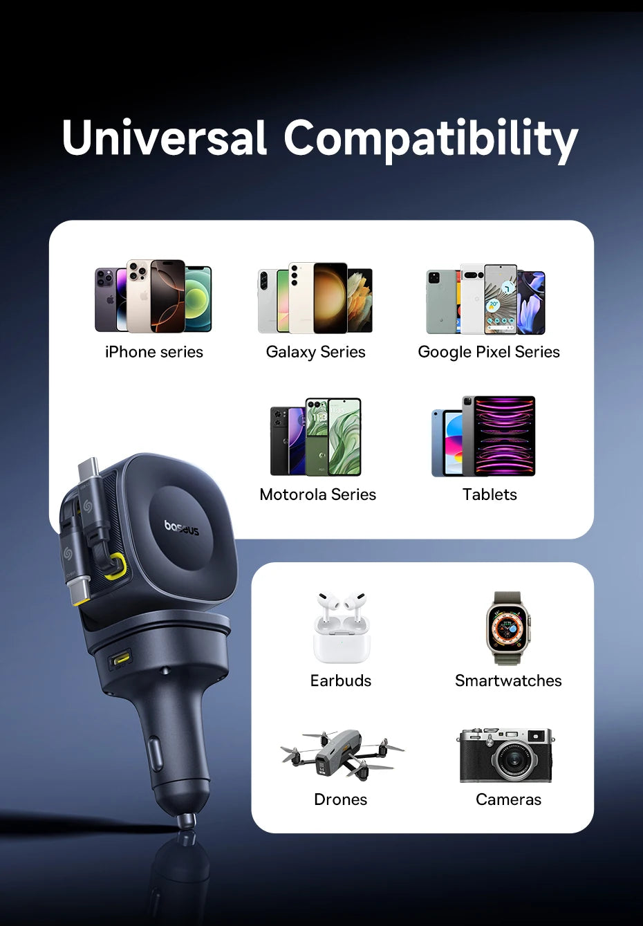 4-Port Fast Car Charger with Retractable Cables