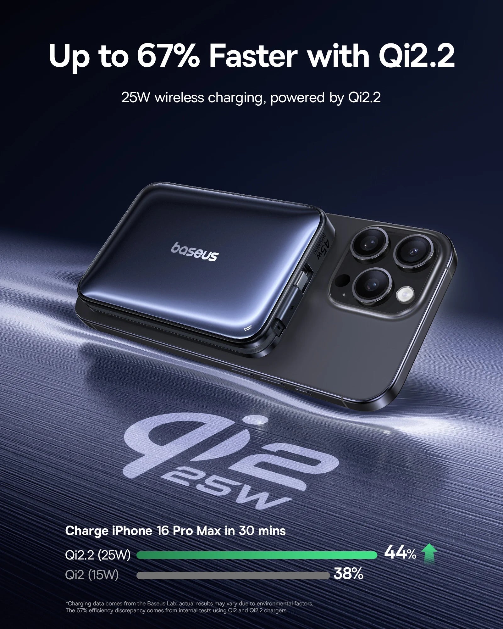 10000mAh Magnetic Wireless Power Bank with Built-In USB-C Cable - 2