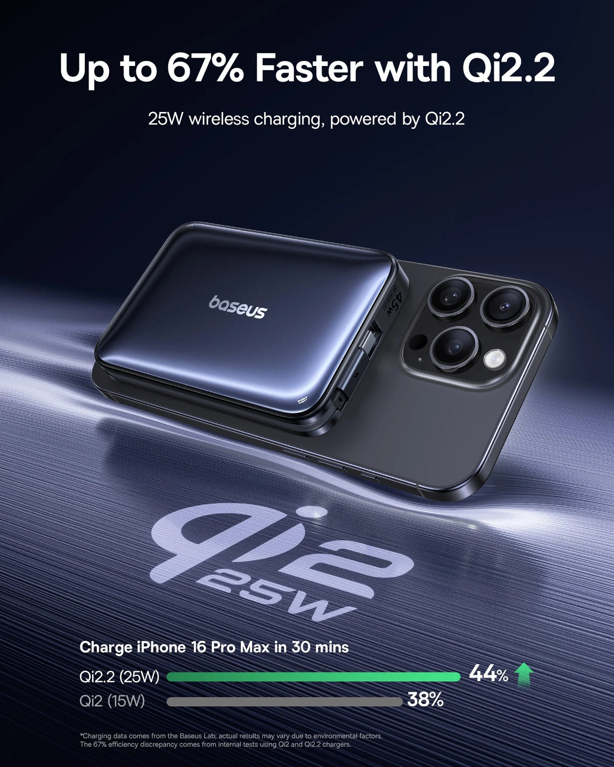 10000mAh Magnetic Wireless Power Bank with Built-In USB-C Cable