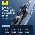 100W USB-C Fast Charging Data Cable for Smartphones and Tablets