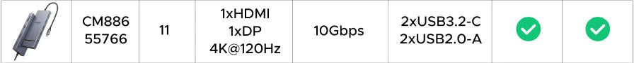 13-in-1 Triple Display USB-C Docking Station with 4K 60Hz Support