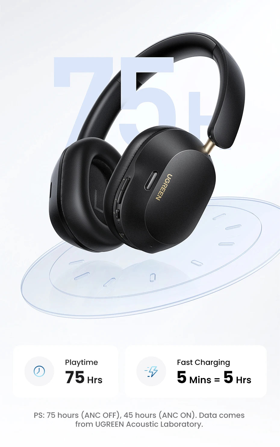 Wireless Noise Cancelling Headphones with 75H Battery & Spatial Audio