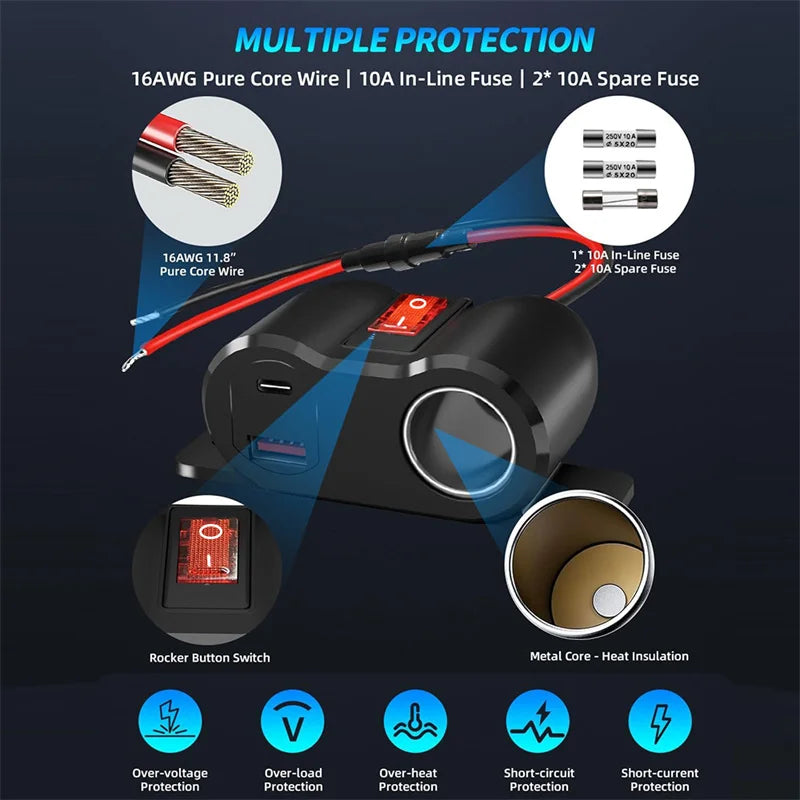 12V 24V Dual USB Fast Charger and Cigarette Lighter Socket Panel