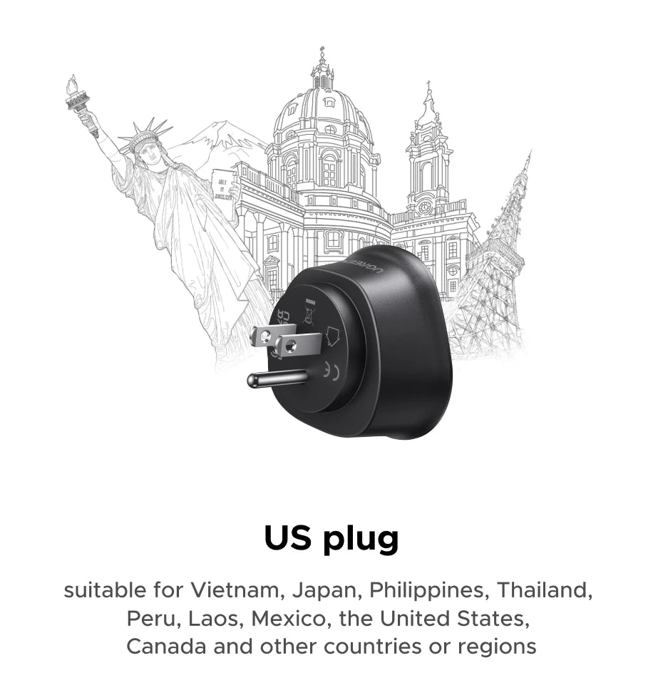 Universal Travel Power Adapter for International EU US UK Outlets