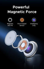 2-in-1 Qi2 Magnetic Wireless Charger for Phones and Earbuds