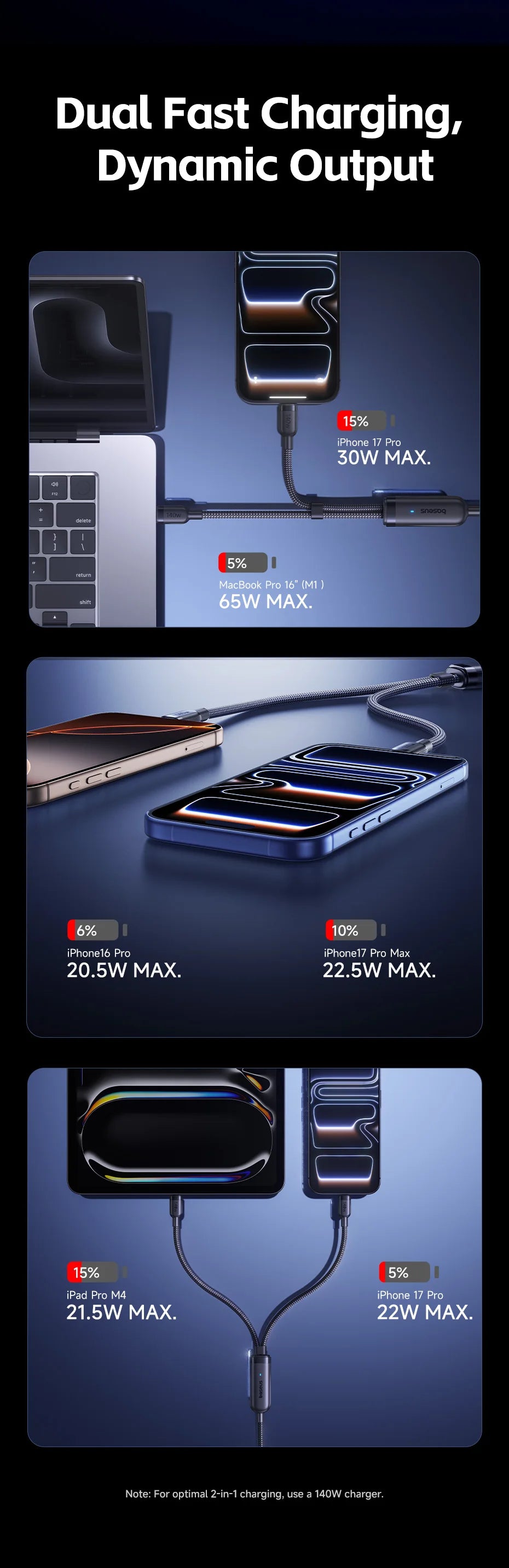 140W 2-in-1 USB-C Fast Charging Data Cable - 10