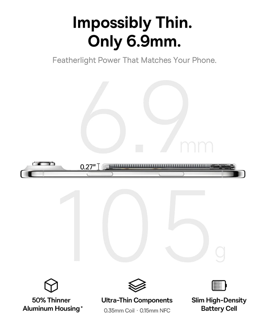 5000mAh Ultra-Slim Magnetic Wireless Power Bank for Smartphones