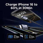 60W USB-C to USB-C Fast Charging and Data Sync Cable