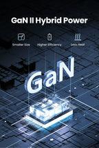 65W GaN Desktop Charging Station and Power Strip