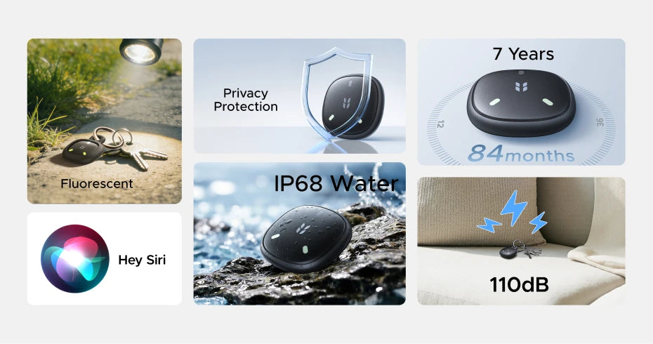 Bluetooth Smart Item Locator for Keys and Bags